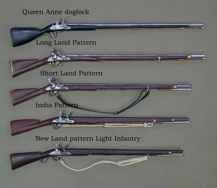 My Firearm collection.